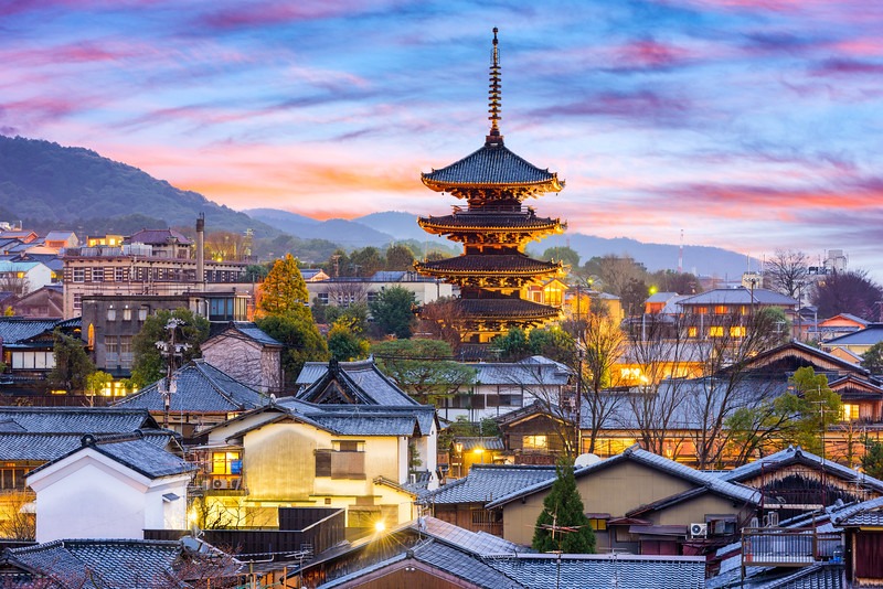 Du lịch Kyoto